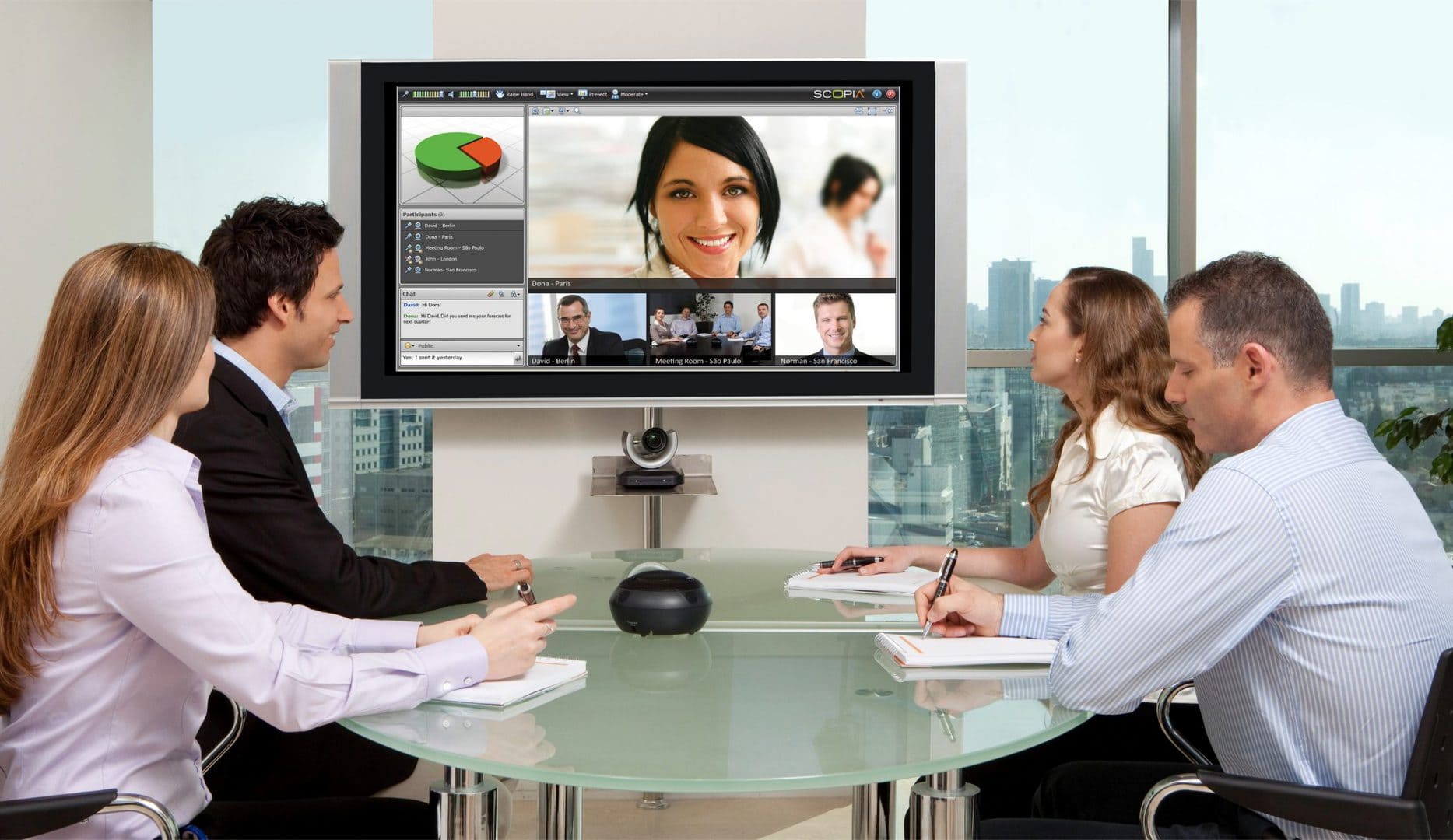 Traditional Videoconference